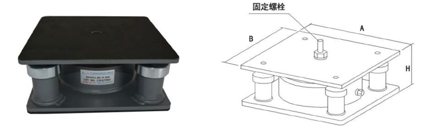 空氣彈簧減振器